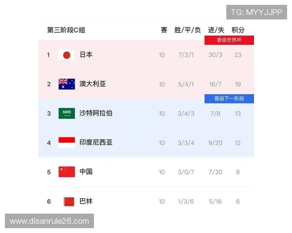 2026美加墨世界杯预选赛南美洲赛区比赛结果预测与专家观点汇总