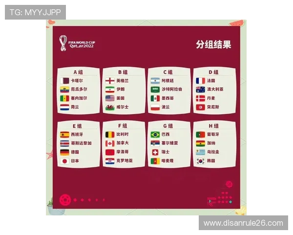 掌握卡塔尔世界杯预选赛赛程表，了解各国球队比赛时间和重要赛事安排