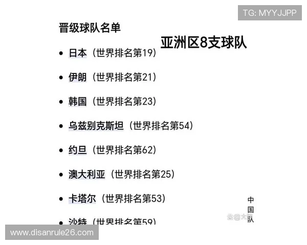 无需付费也能看世界杯亚洲区预选赛直播详细方法与免费平台推荐