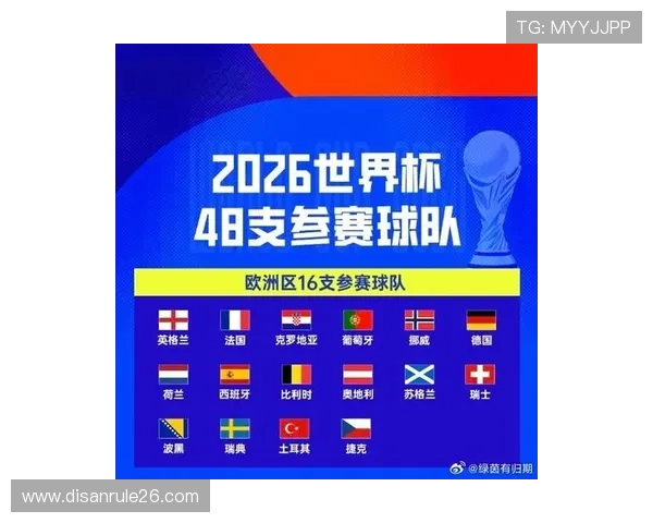 欧洲区2026世界杯预选赛关键比赛预测与球队晋级机会深度分析