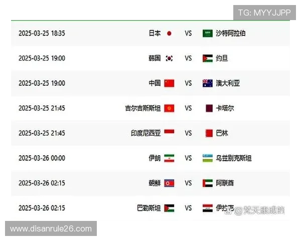 欧洲赛区世界杯预选赛最新积分榜详细解读与未来走势分析