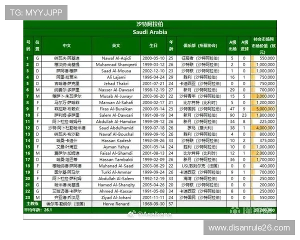 美加墨世界杯赛程预测：全面解析小组赛到淘汰赛的时间节点与赛程变化